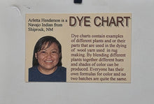 Load image into Gallery viewer, NAVAJO DYE CHART