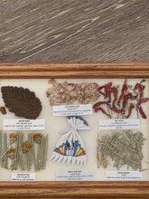 Load image into Gallery viewer, NAVAJO MEDICINE CHART
