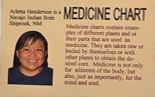Load image into Gallery viewer, NAVAJO MEDICINE CHART
