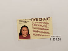Load image into Gallery viewer, NAVAJO DYE CHART
